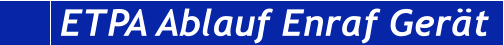 ETPA Ablauf Enraf Gerät
