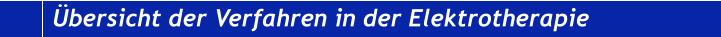 Übersicht der Verfahren in der Elektrotherapie